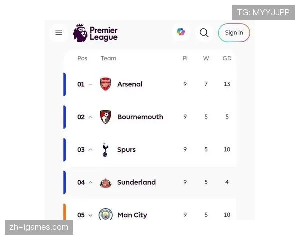 升班马桑德兰成最大黑马,曾一度冲至积分榜次席 升班马桑德兰成最大黑马,曾一度冲至积分榜次席