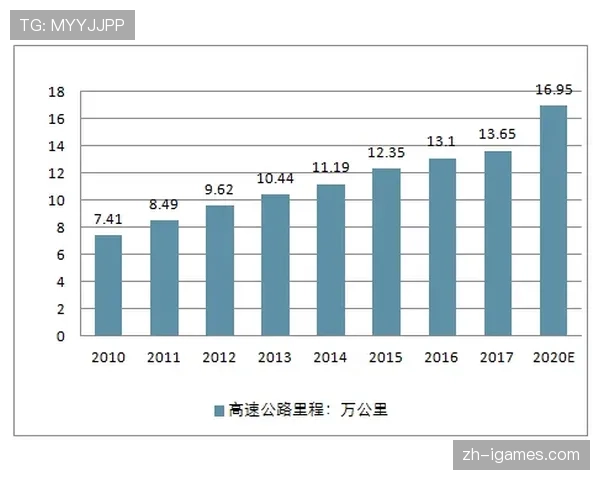 中国篮球装备市场报告:国产品牌市场份额提升至47% 中国篮球装备市场报告:国产品牌市场份额提升至47%